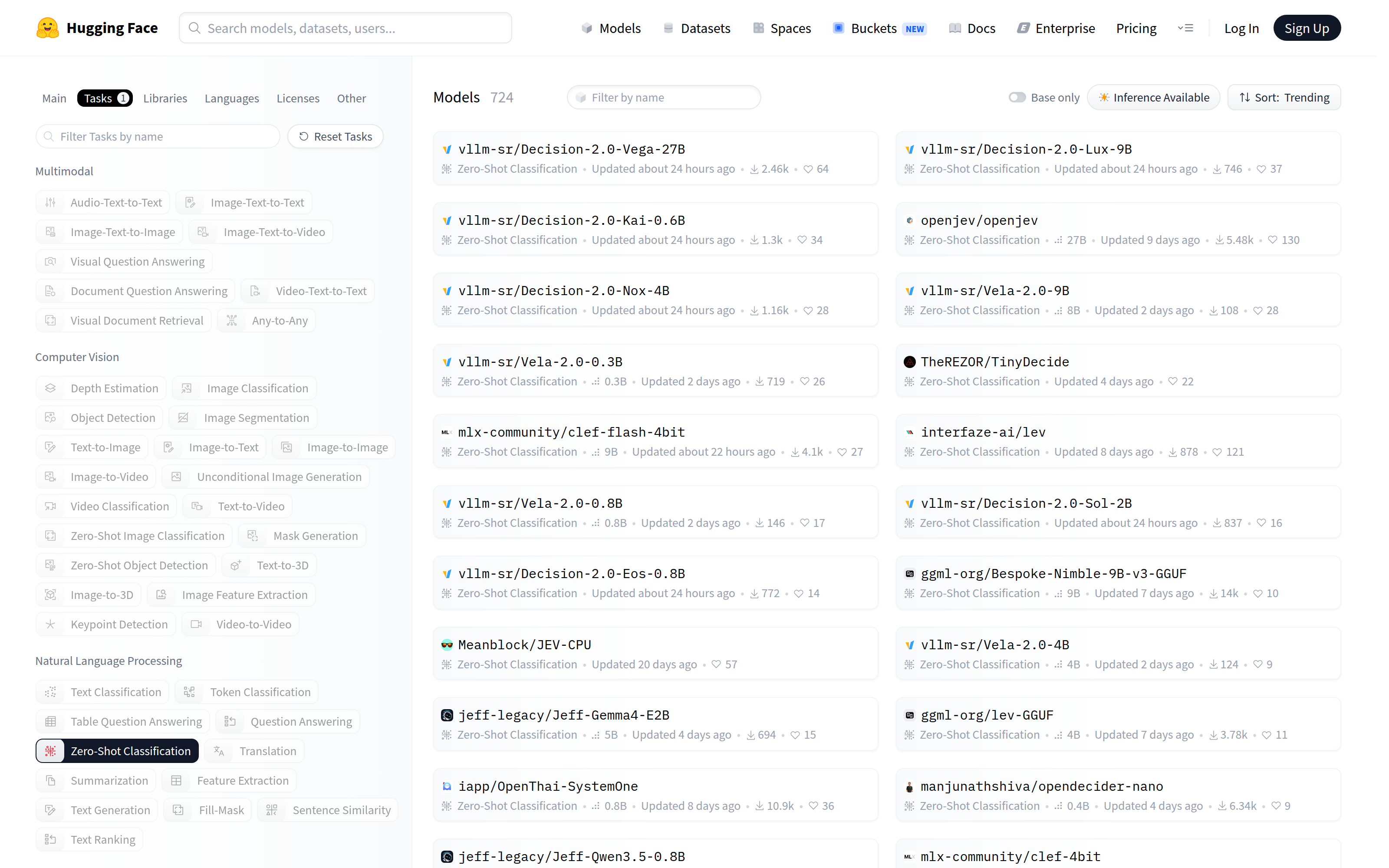 The Hugging Face Models page filtered to zero-shot classification models, showing 724 results