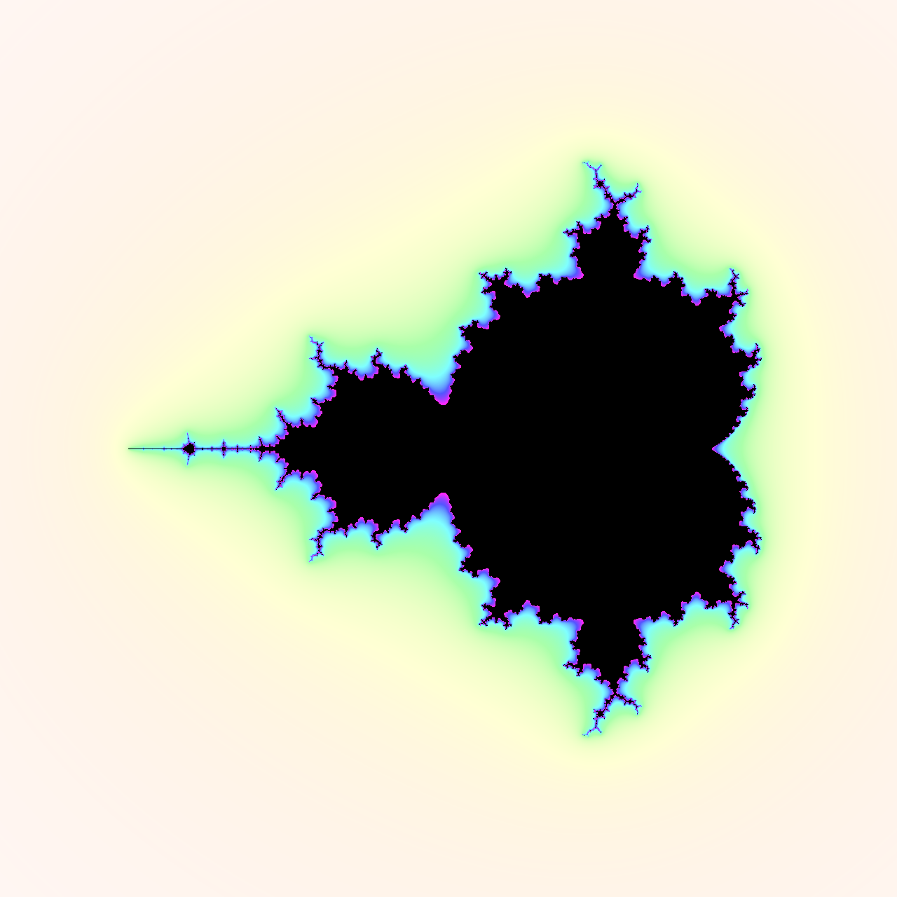 The Mandelbrot Set Visualized Using the HSB Color Model