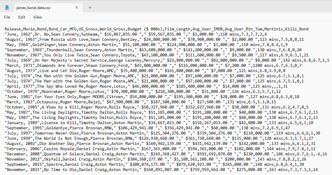 image of a raw csv file