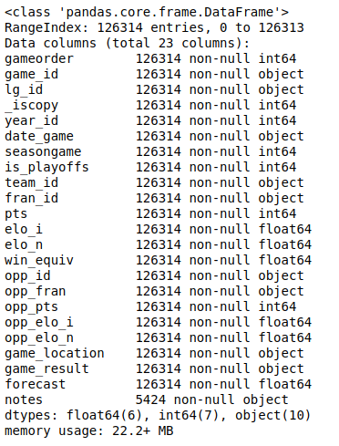 Pandas DataFrame .info()