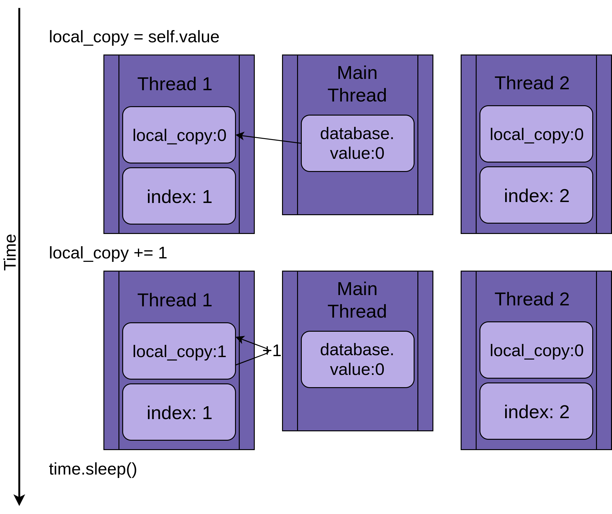 Hướng Dẫn What Is Threading Module In Python Used For Mô đun Luồng Trong Python được Sử Dụng 9714