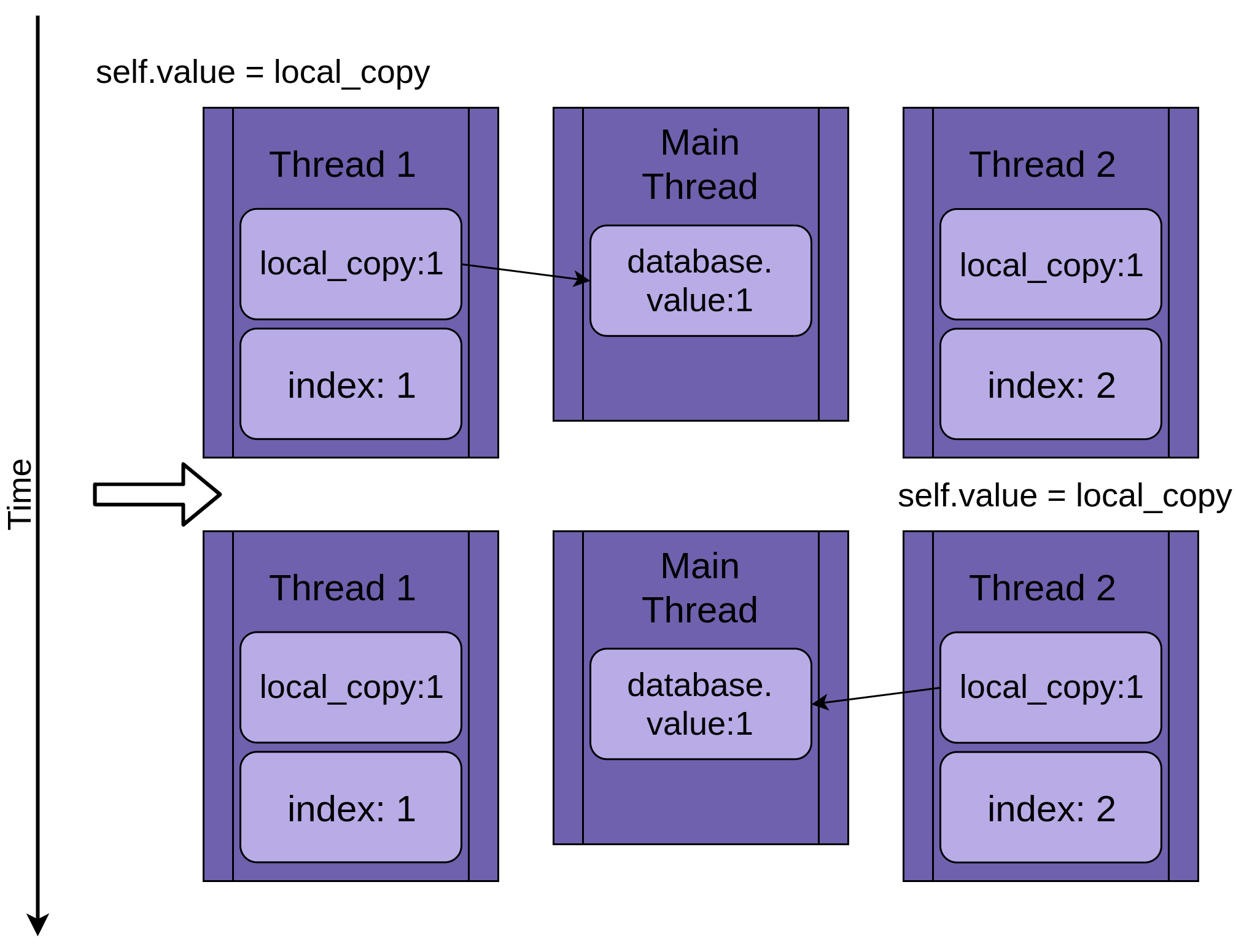 Basic Thread Concepts