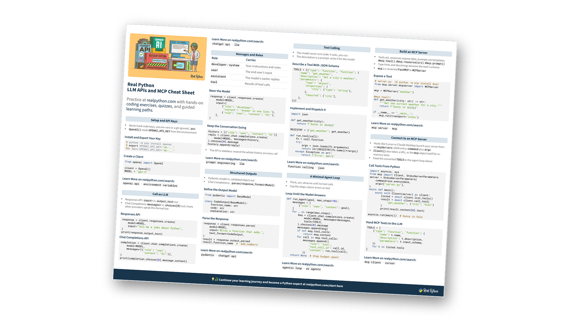 Preview of the LLM APIs and MCP Cheat Sheet