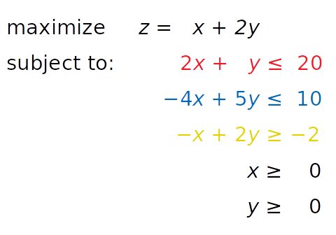 Linear programming standard outlet form converter