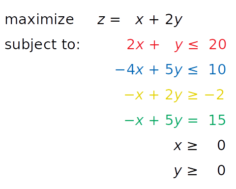 Linear programming in machine hot sale learning