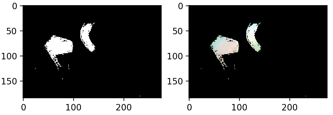 Image Segmentation Using Color Spaces In Opencv Python