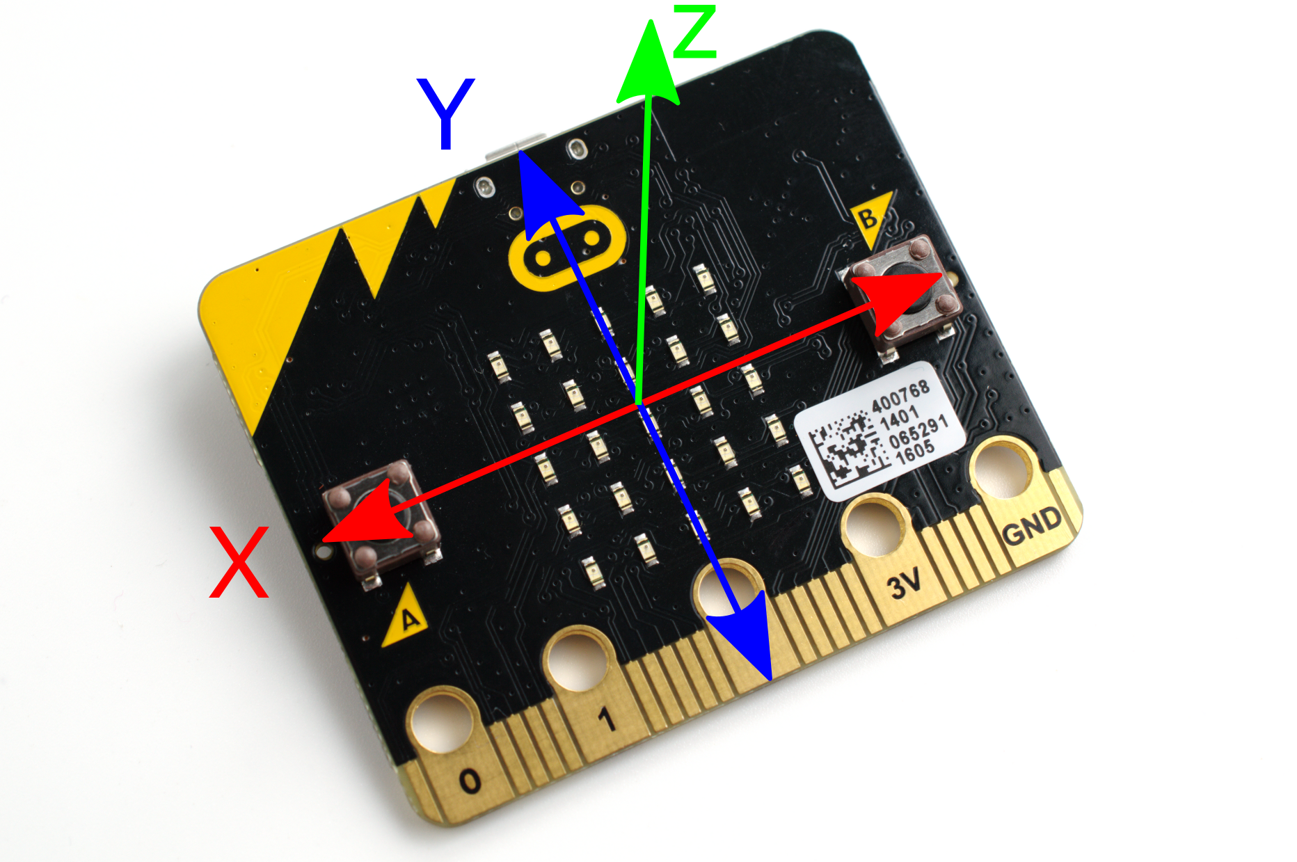 Embedded Python: Build a Game on the BBC micro:bit – Real Python