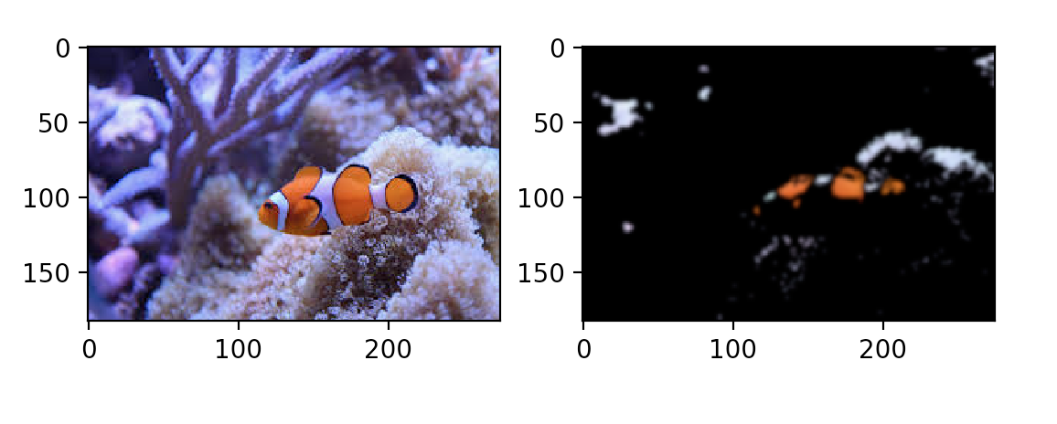 Image Segmentation Using Color Spaces in OpenCV + Python ...