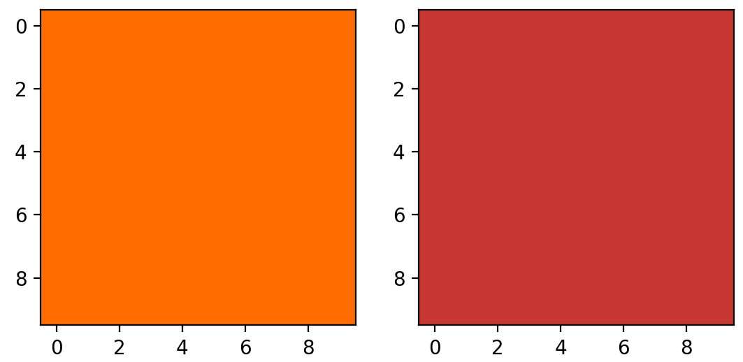 The light and dark orange range