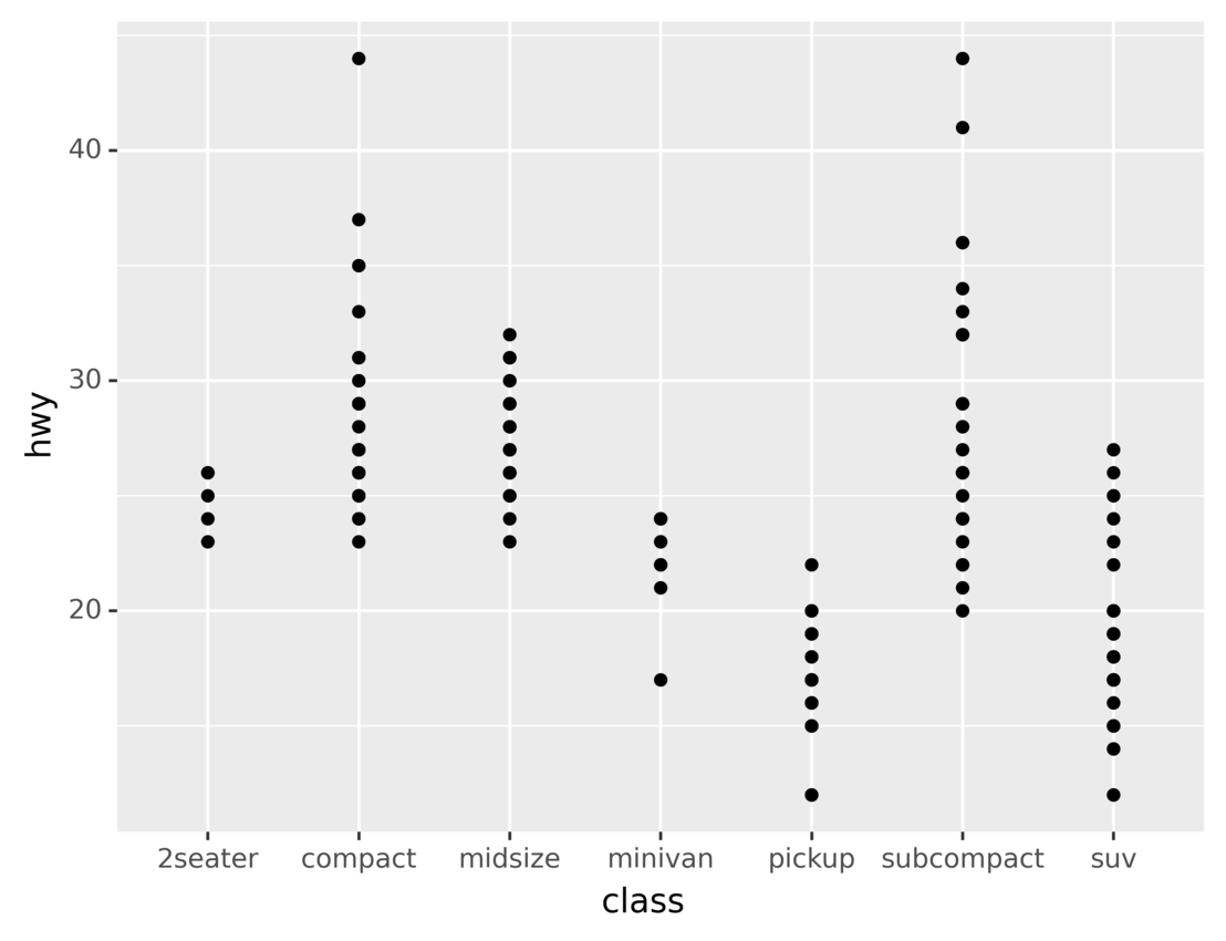 Эквализация гистограммы изображения python