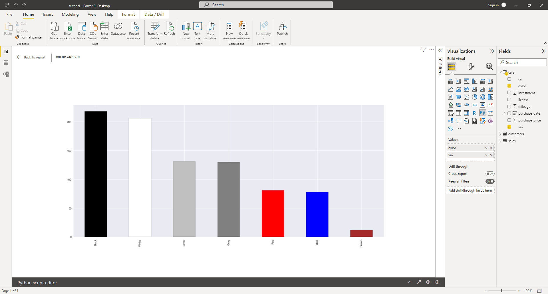 Microsoft Power BI And Python Two Superpowers Combined Real Python