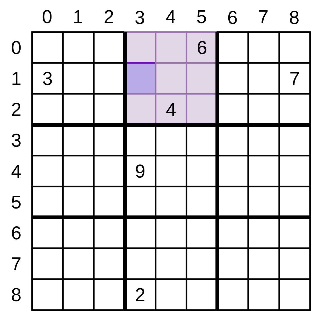 A Sudoku grid showing a starting point to indicate possible values for a specific cell.