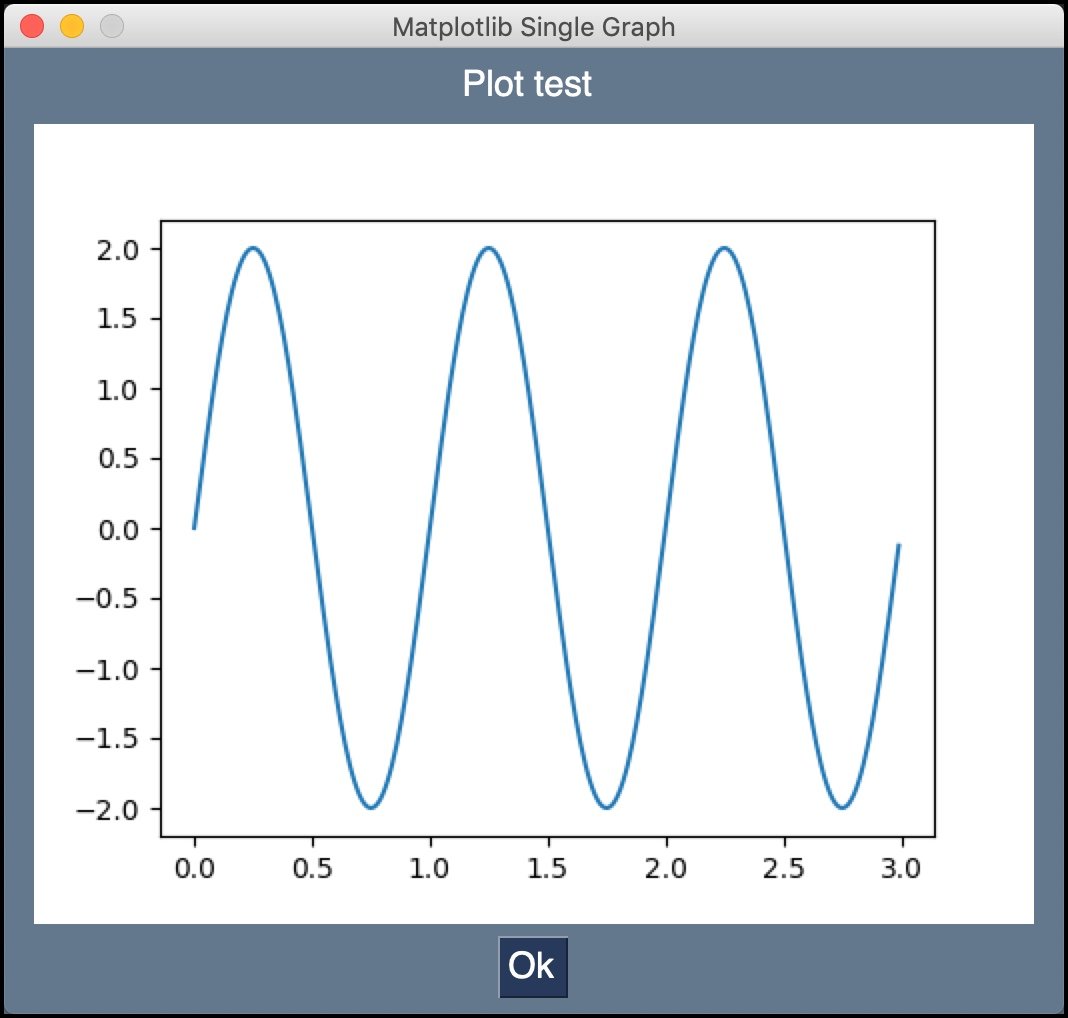 Pysimplegui：使用 Python 创建 Gui 的简单方法 云社区 华为云