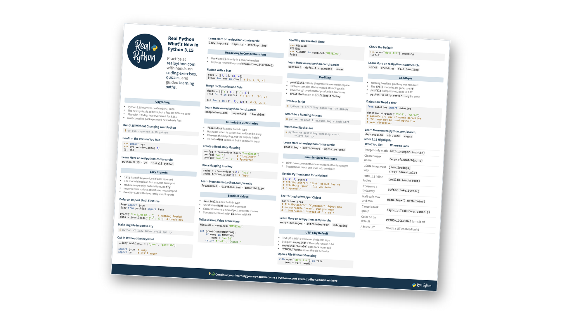 Preview of the Python 3.15 Cheat Sheet