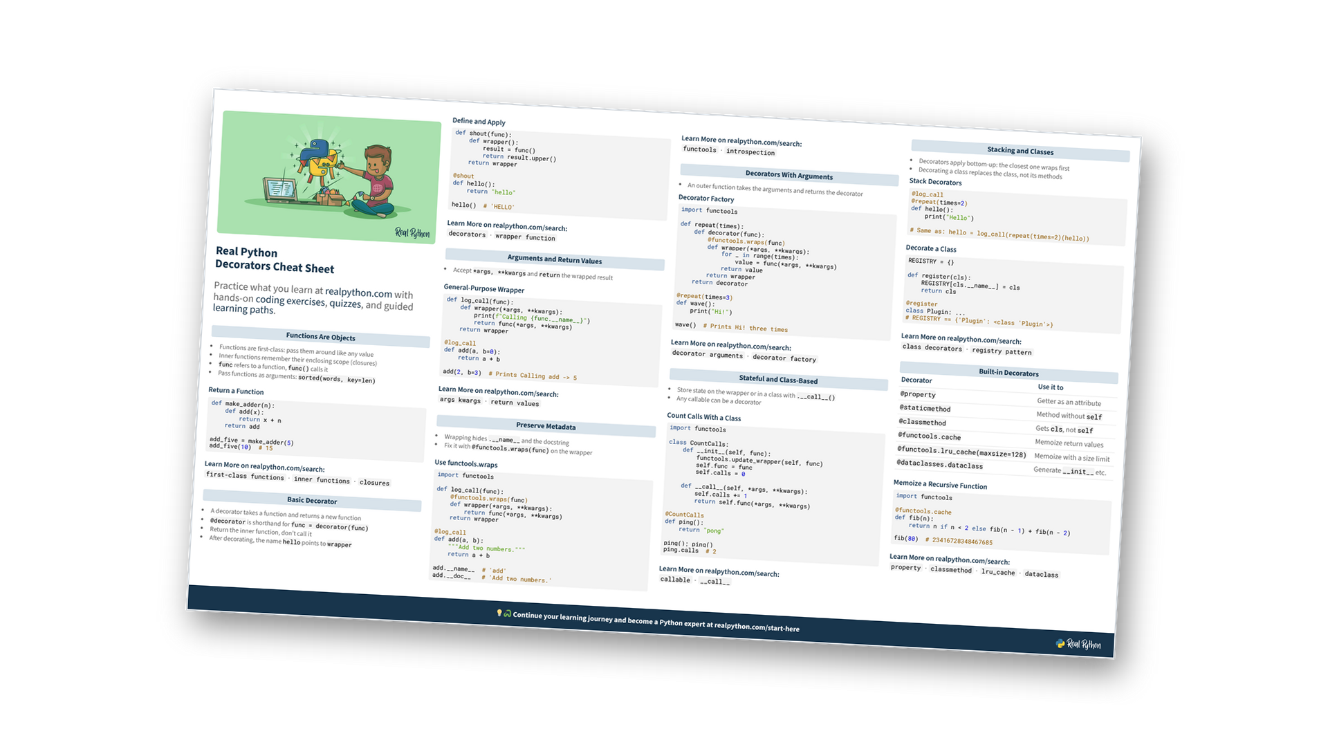 Python Decorators Cheat Sheet