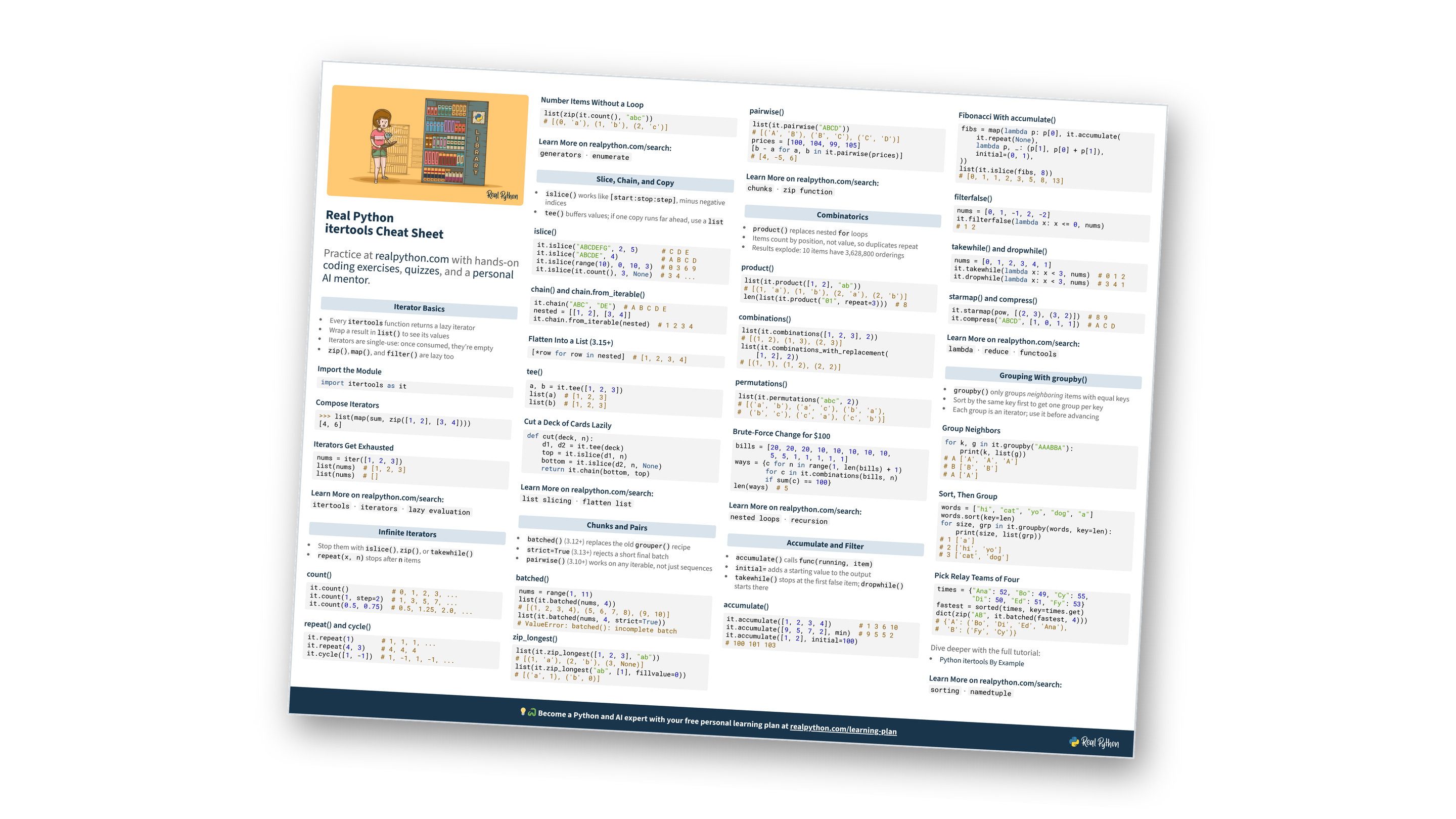 Python itertools Cheat Sheet