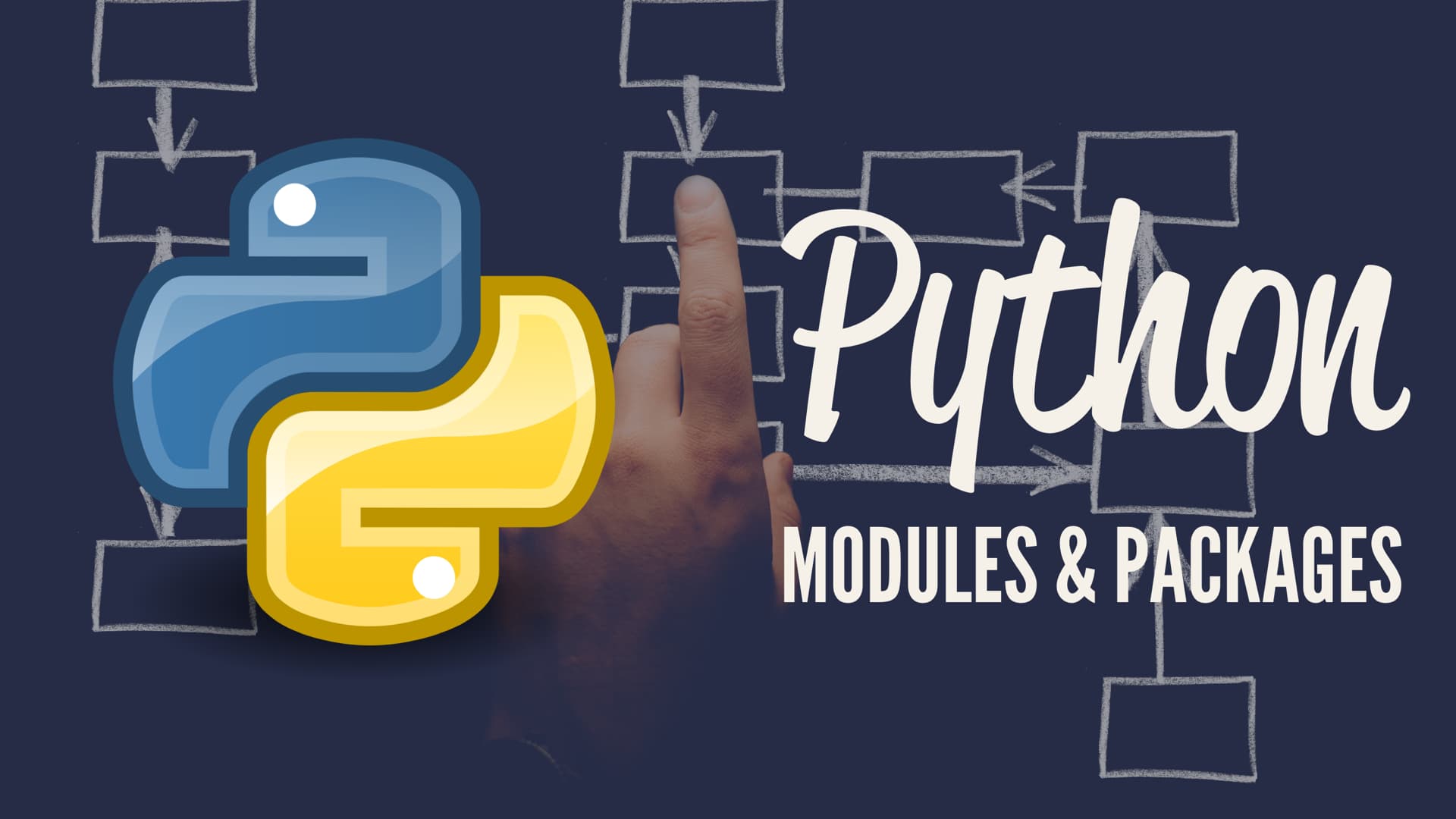 Python Modules and Packages An Introduction Real Python