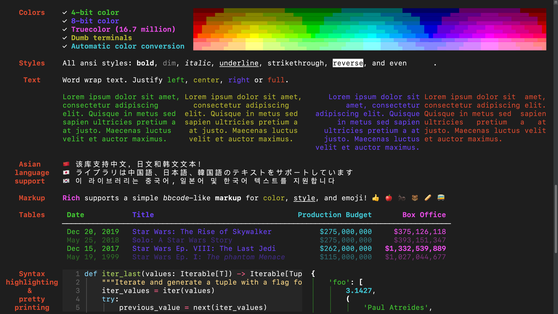 Example output of the rich Python package