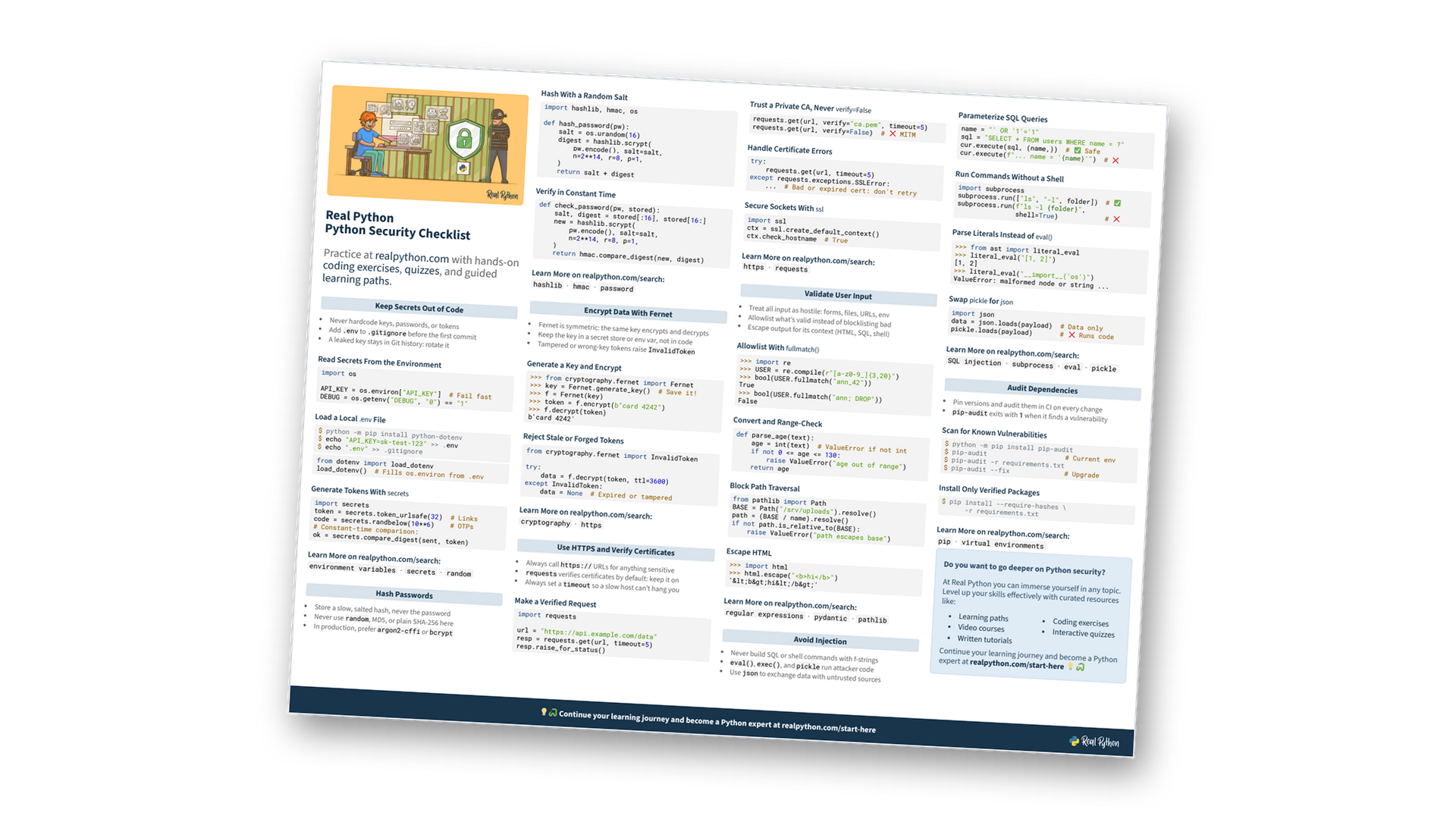 Preview of the Python Security Checklist