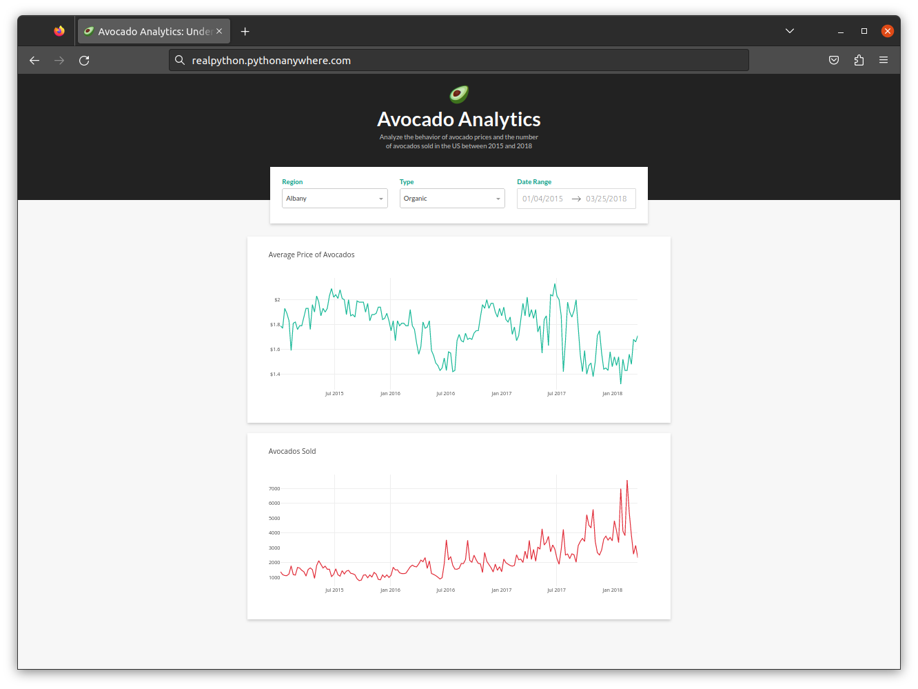 Deployed Web App to PythonAnywhere