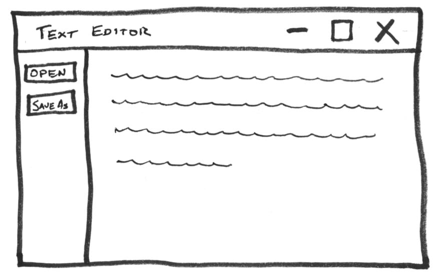 A design sketch for a text editor application