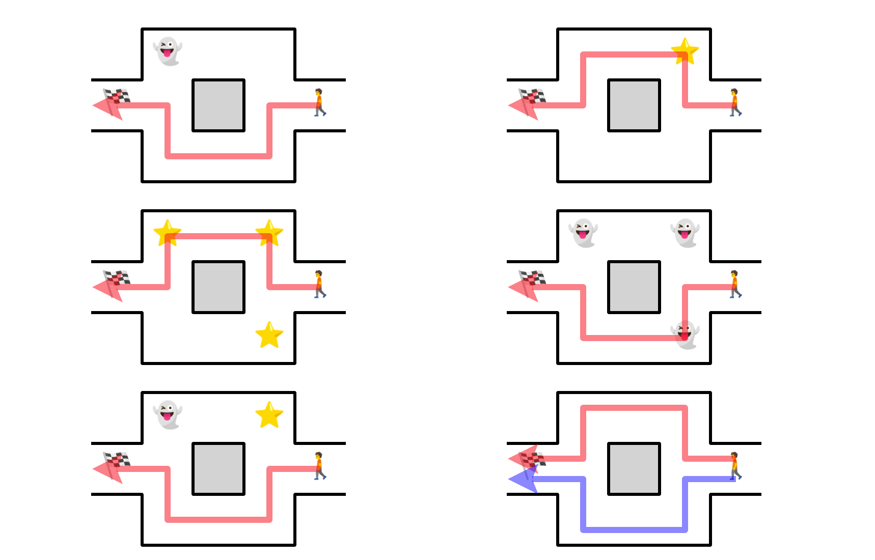 A Python Module for Maze Search Algorithms