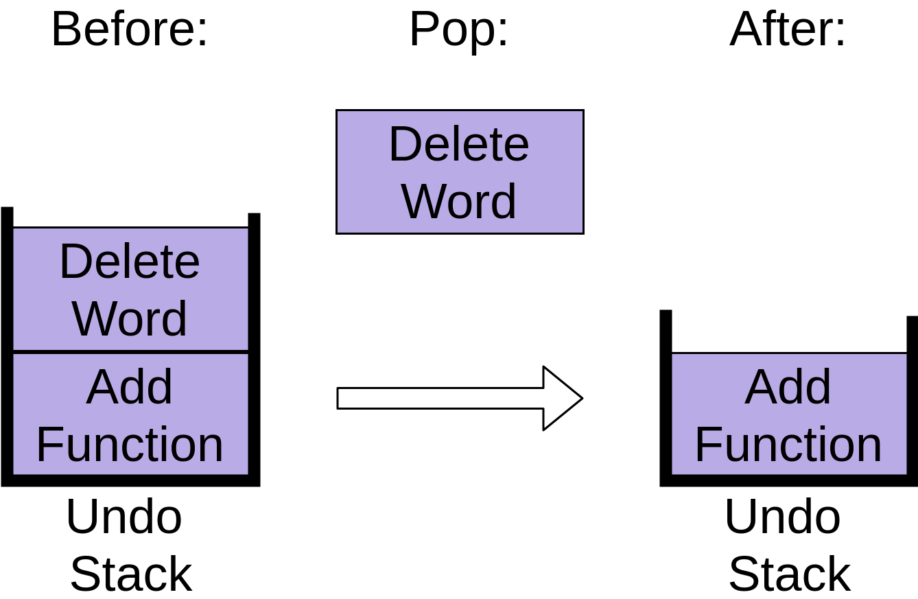 Popping the "delete word" operation from the undo stack.