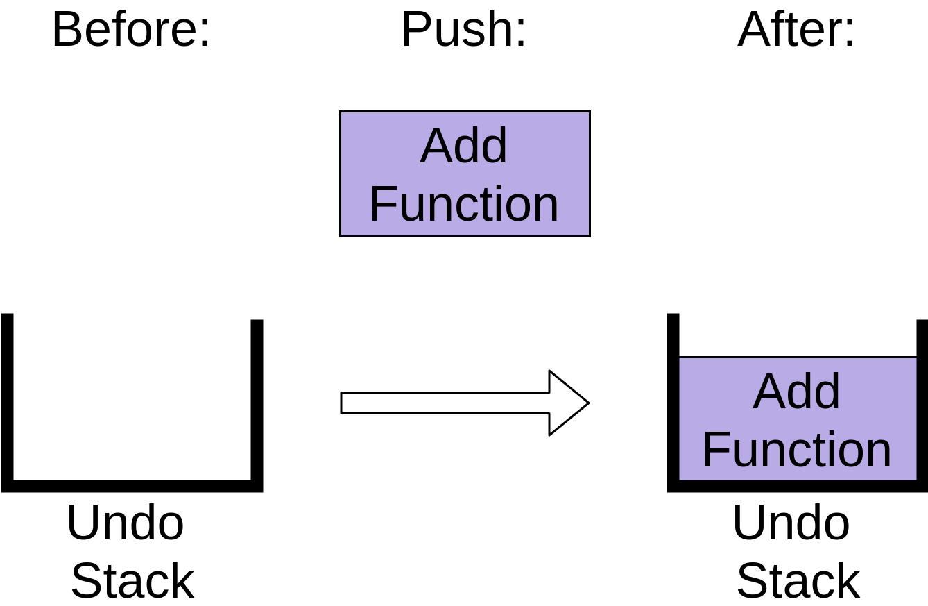 create a stack in python