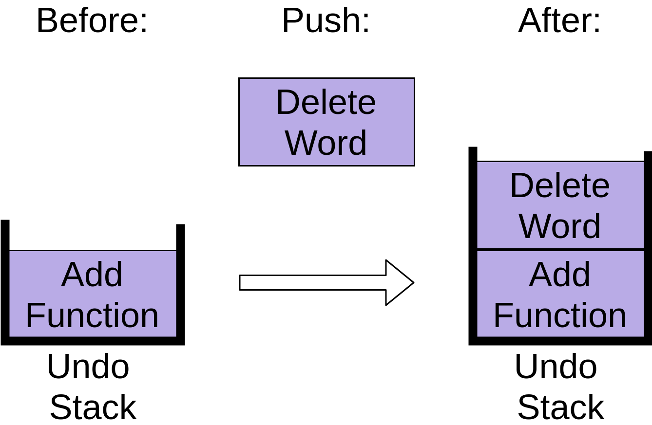 Pushing the "delete word" operation on the undo stack.