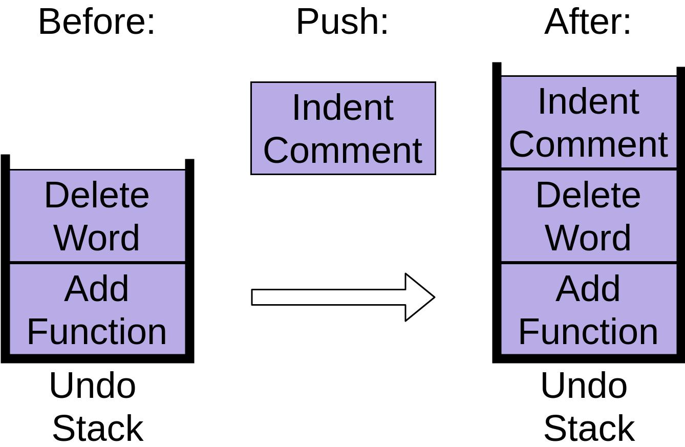 Pushing the "indent comment" operation on the undo stack.