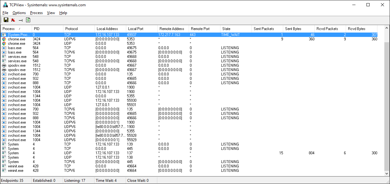 TCPView скриншот