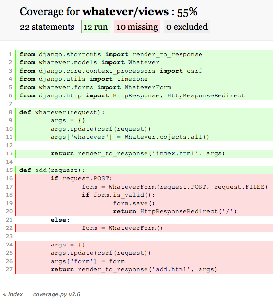 Test coverage in Django line by line