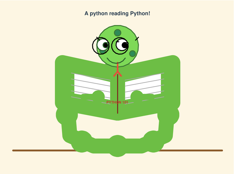 A python reading a book, drawn by Muse Spark 1.3