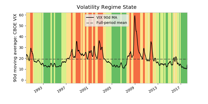 python - Invert colors when plotting a PNG file using matplotlib - Stack  Overflow